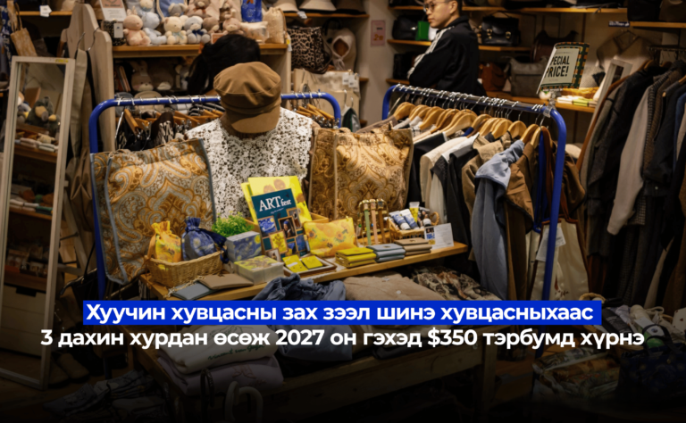 Ретро гангарал
