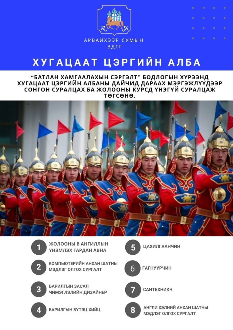 2026 оны нэгдүгээр ээлжийн цэрэг татлага 04 дүгээр сарын 18-ны өдөр