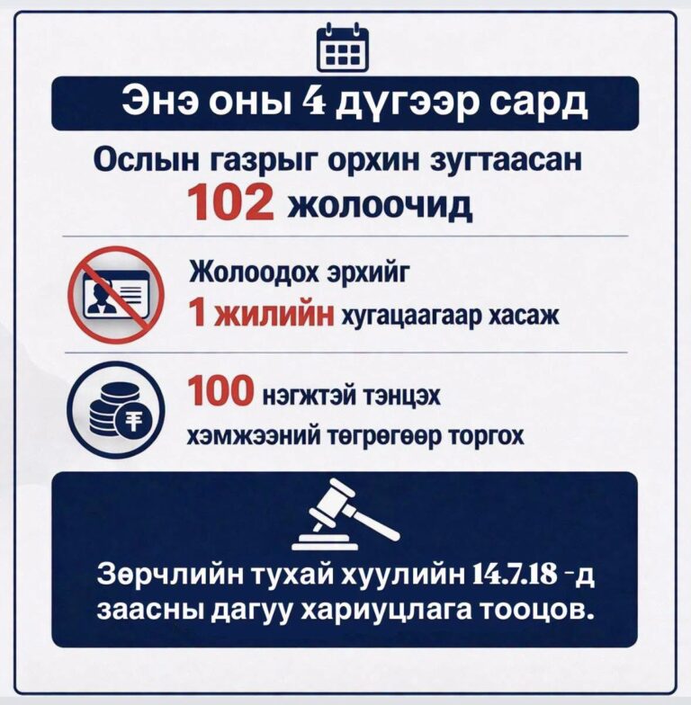 Зам тээврийн осолд холбогдсон жолооч, ослын газрыг орхиж зугтаасан нь…