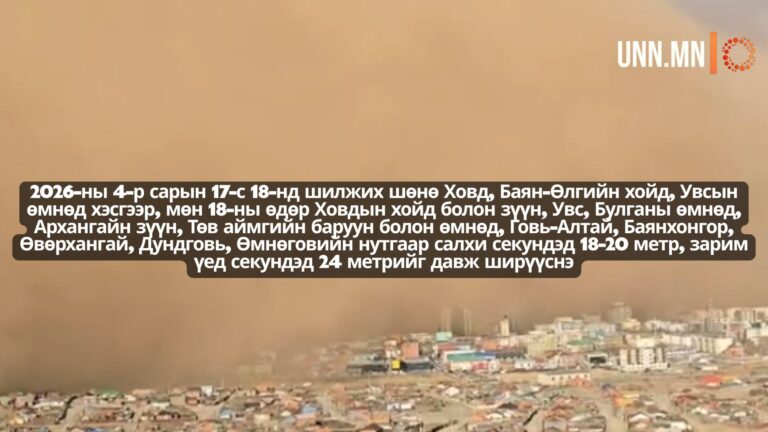 Цаг агаарын аюултай үзэгдлээс сэрэмжлүүлж байна