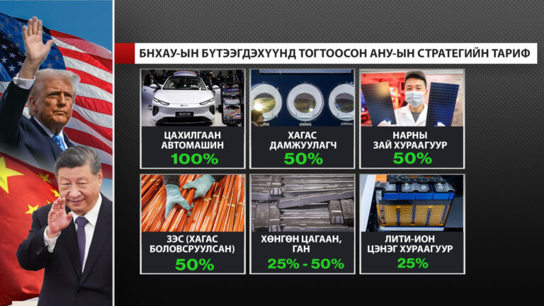 АНУ-ын Ерөнхийлөгч Дональд Трампын гадаад айлчлалаа БНХАУ-д хийж байна